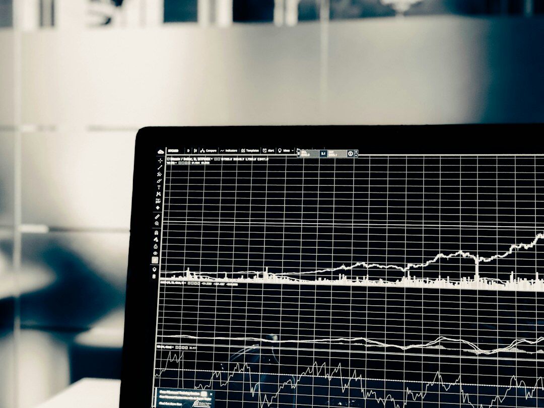 corporate monitoring charts